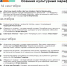 В Пятигорске пройдет «Осенний культурный марафон» - Филиал СКФУ в г. Пятигорске