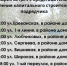 Работы по асфальтированию улиц Пятигорска стартовали в начале весны - Администрация г. Пятигорск