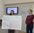 В ИПРИМ прошёл тренинг по устойчивому развитию для лингвистов «Nachhaltige Entwicklung im Daf-Unterricht» - Пятигорский государственный университет